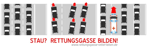 Rettungsgasse_mehrspurig.jpg